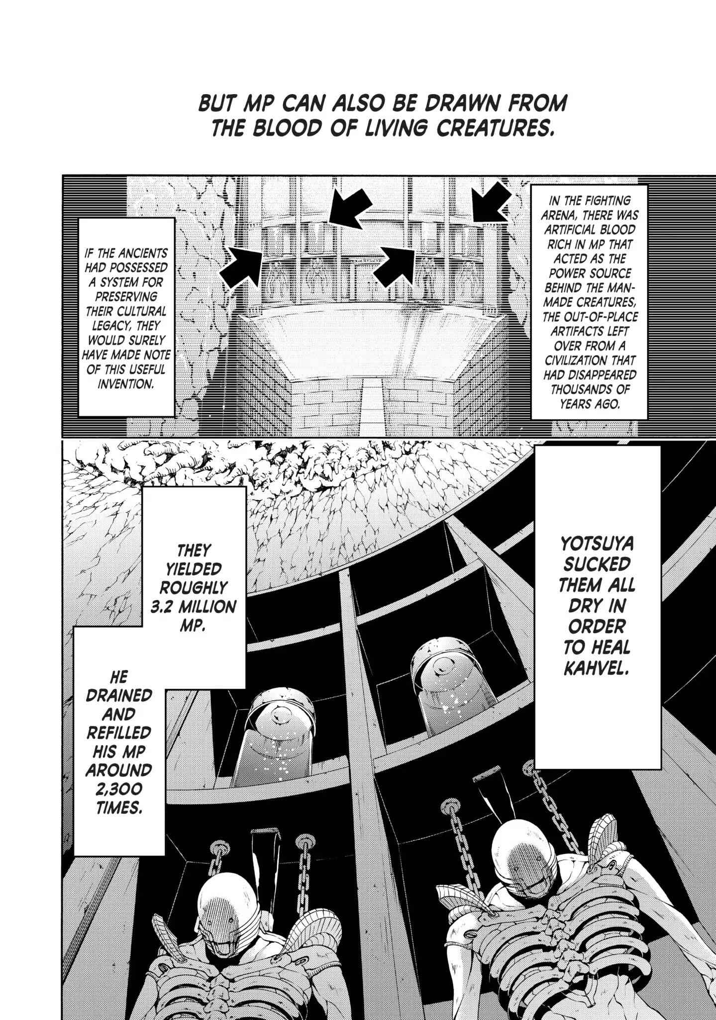 I'm standing on 1,000,000 lives Chapter 9 4